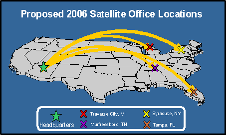 MapViewer flow maps show relative data density by varying thickness of lines between base map objects.