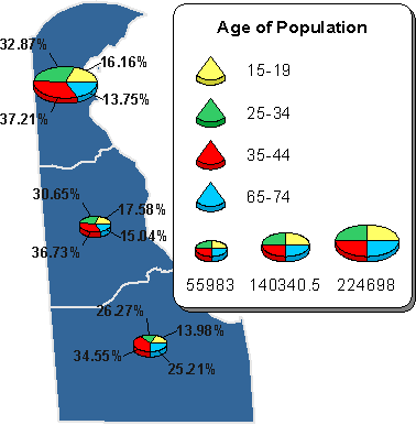 Pie maps superimpose proportionally sized pie charts to display data.